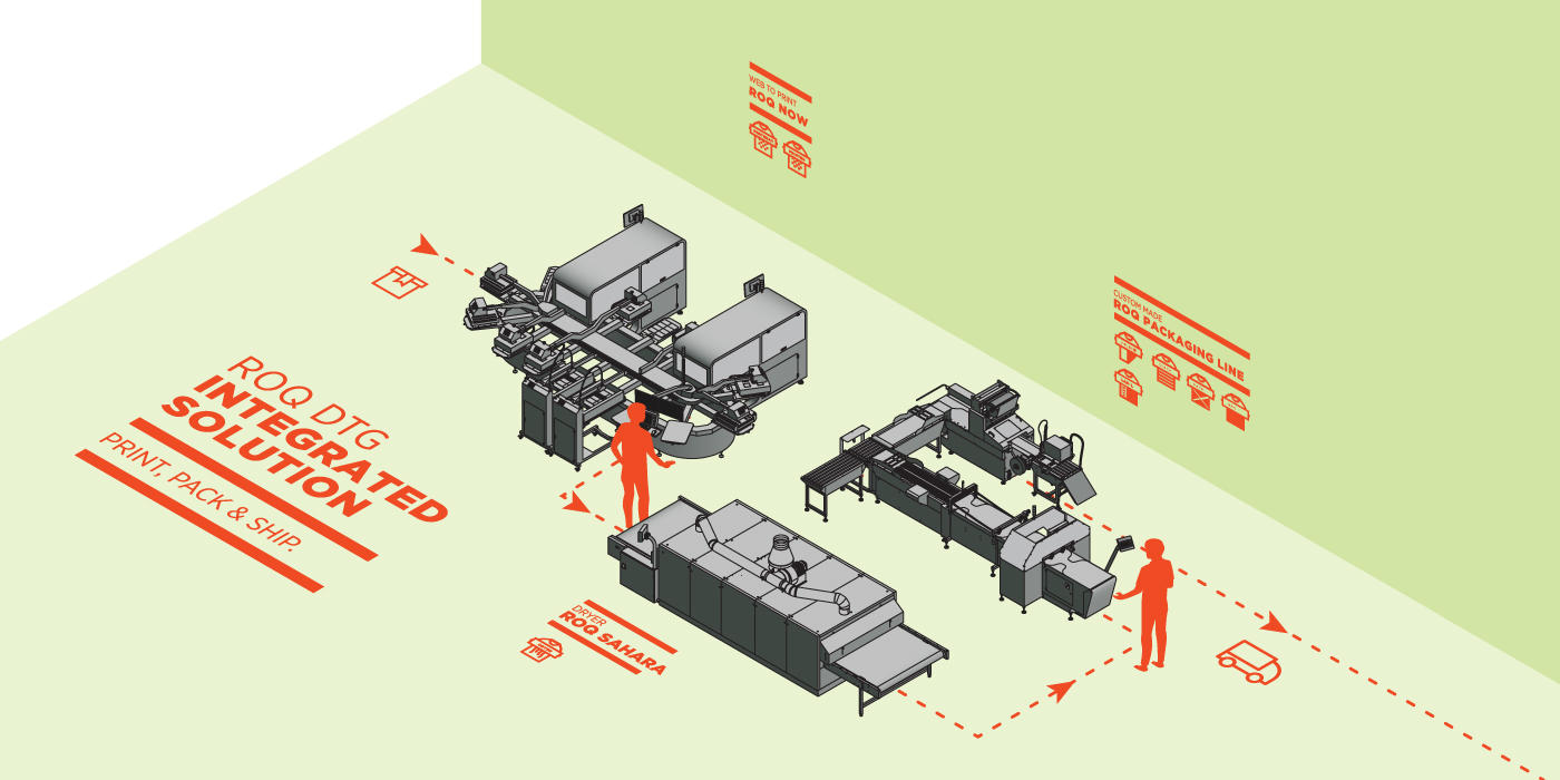 ROQ_DTG_INTEGRATED_SOLUTIONS_PRINTPACKSHIP_V2 ROQ_DTG_INTEGRATED_SOLUTIONS_PRINTPACKSHIP_V2